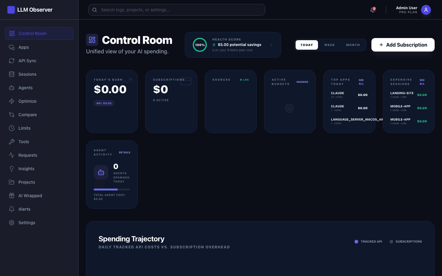 Control Room screen in LLM Observer