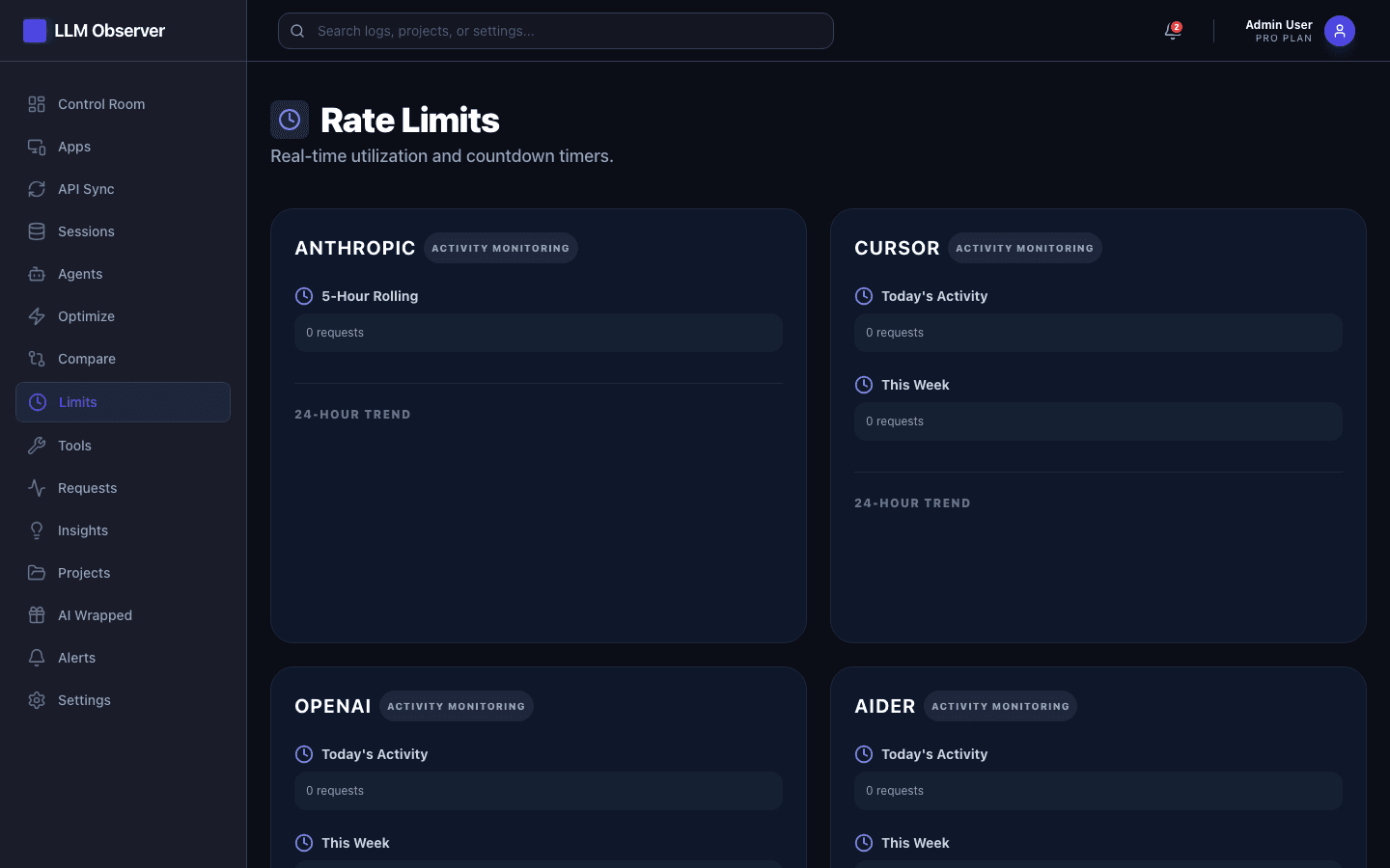 Rate Limits screen in LLM Observer
